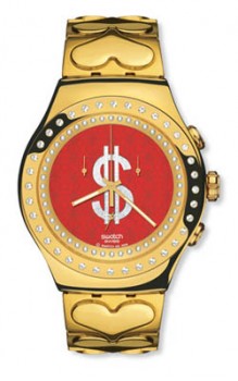 swatch-manish